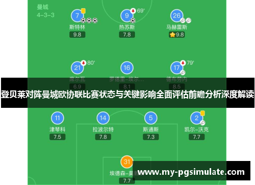 登贝莱对阵曼城欧协联比赛状态与关键影响全面评估前瞻分析深度解读