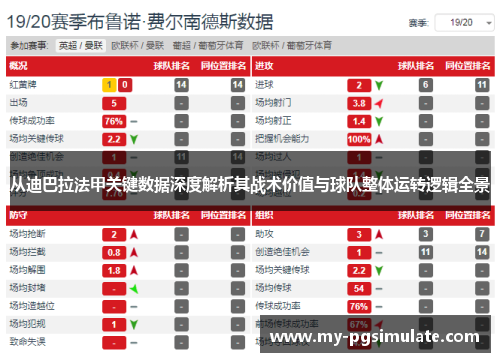 从迪巴拉法甲关键数据深度解析其战术价值与球队整体运转逻辑全景 从迪巴拉法甲关键数据深度解析其战术价值与球队整体运转逻辑全景