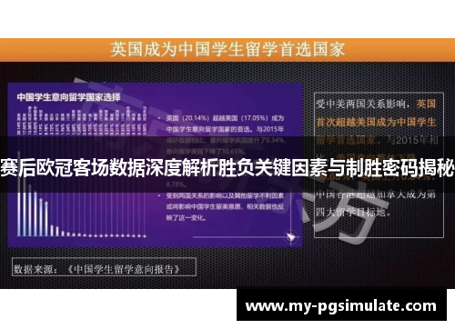 赛后欧冠客场数据深度解析胜负关键因素与制胜密码揭秘 赛后欧冠客场数据深度解析胜负关键因素与制胜密码揭秘