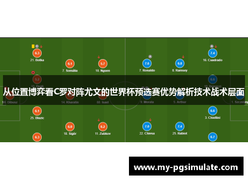 从位置博弈看C罗对阵尤文的世界杯预选赛优势解析技术战术层面 从位置博弈看C罗对阵尤文的世界杯预选赛优势解析技术战术层面