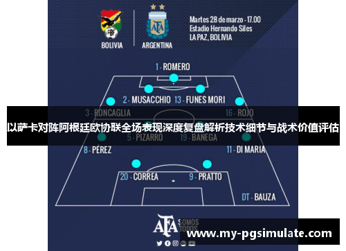 以萨卡对阵阿根廷欧协联全场表现深度复盘解析技术细节与战术价值评估 以萨卡对阵阿根廷欧协联全场表现深度复盘解析技术细节与战术价值评估