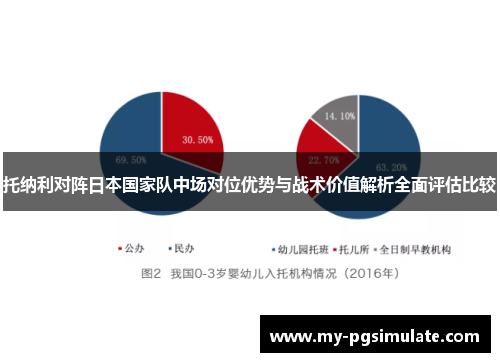 托纳利对阵日本国家队中场对位优势与战术价值解析全面评估比较
